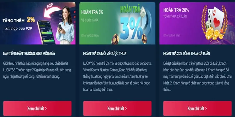 Hoàn trả hàng ngày không giới hạn tại 33win68 login
